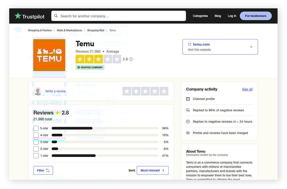 Temu的Trustpilot评分页，显示评分为2.8。